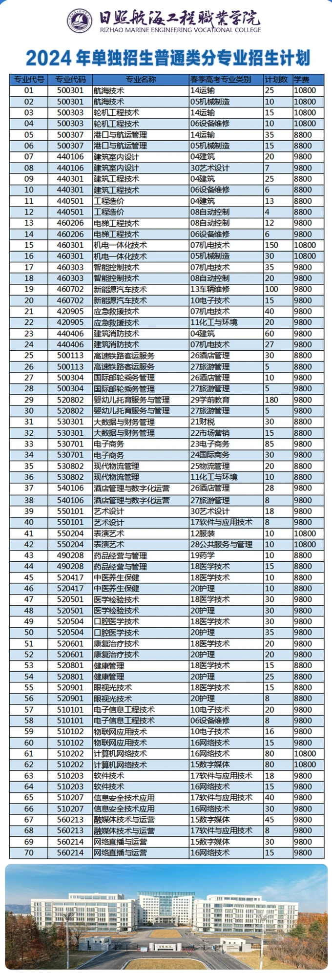 篮球青训营中的体能训练方案有哪些?_2